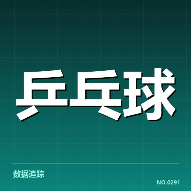 国际乒联确认的赛事和队伍名单